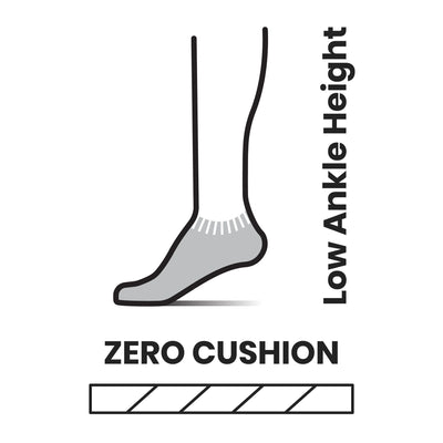 SMARTWOOL Chaussettes de course basses Run Zero Cushion - Homme